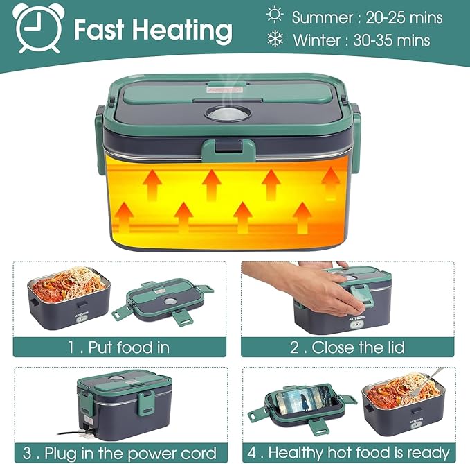 Electric Lunch Box -